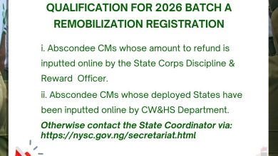 NOTICE TO ABSCONDEE CORPS MEMBERS