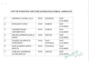 APC LIST OF SCREENED & QUALIFIED SENATORIAL ASPIRANTS (OYO)
