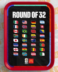 FIFA WORLD CUP 2026:- Qualified team for Round of 32