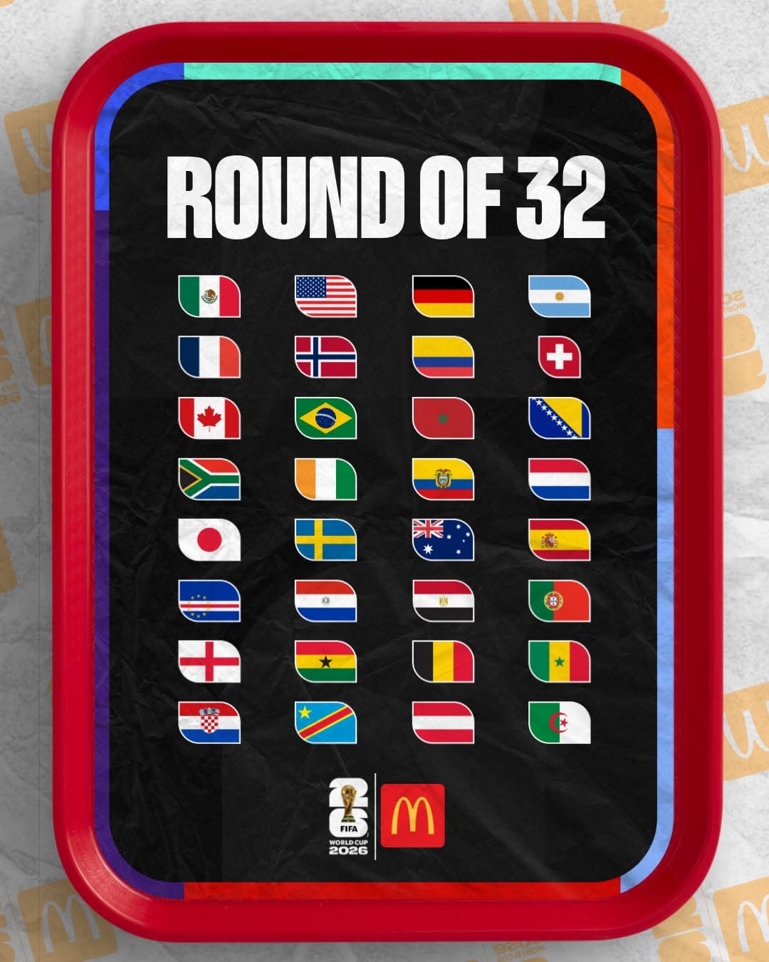 FIFA WORLD CUP 2026:- Qualified team for Round of 32