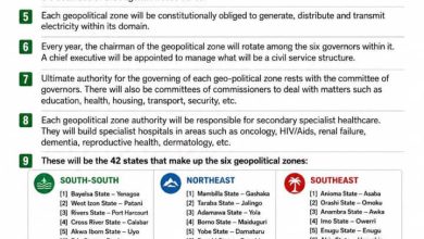 Why FG is Reviewing the N70